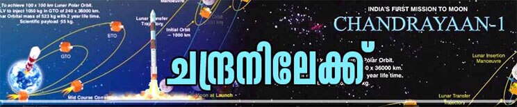 CHANDRAYAAN