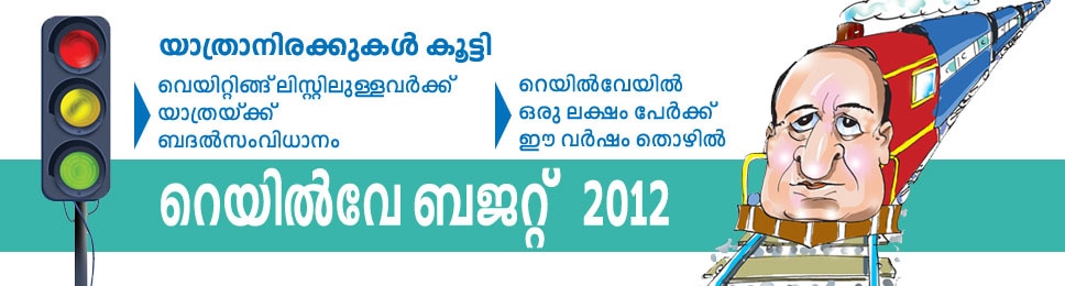 railyway budget 2012